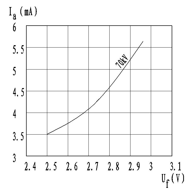 XD16-043-3